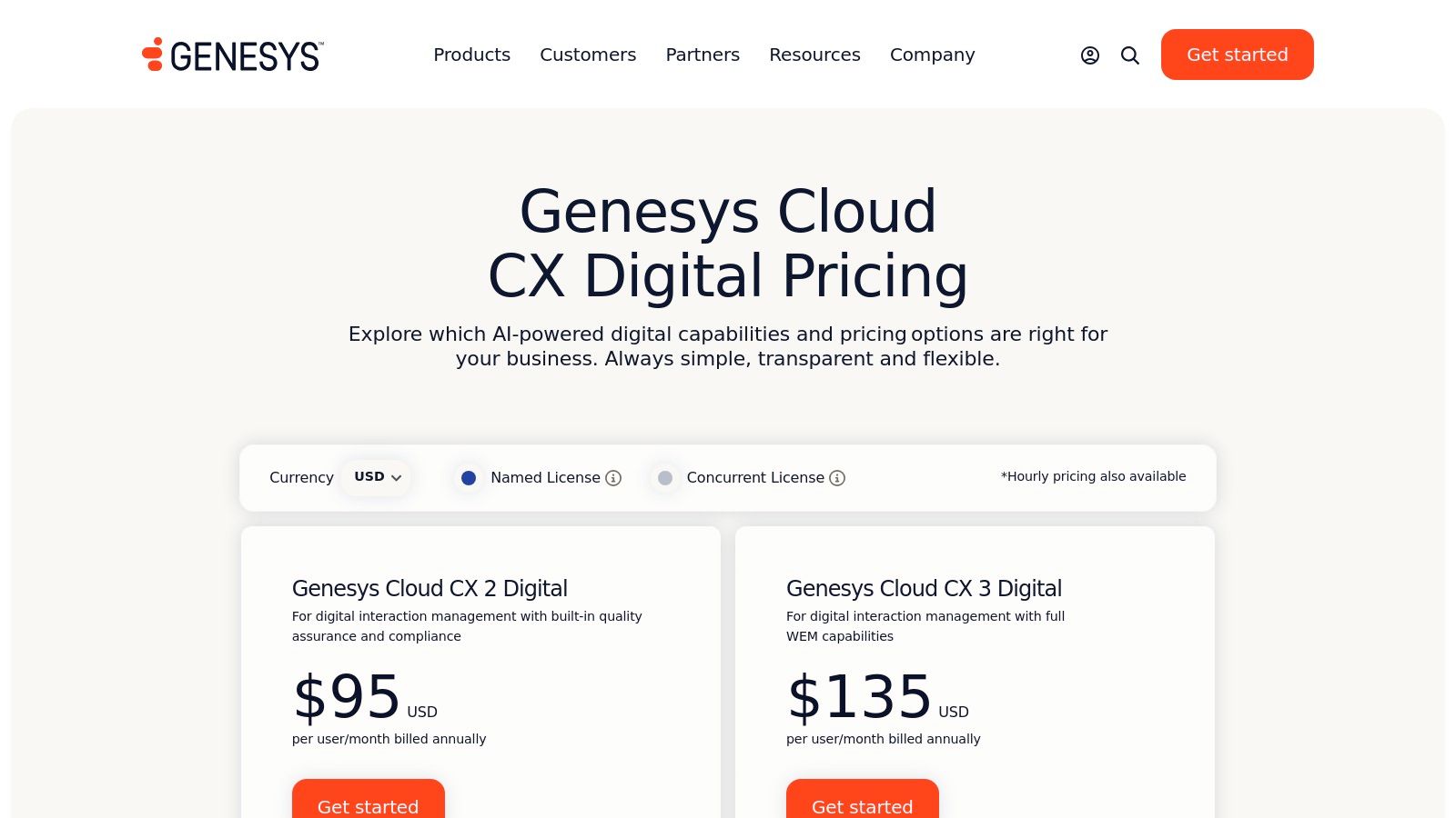 Genesys Cloud CX