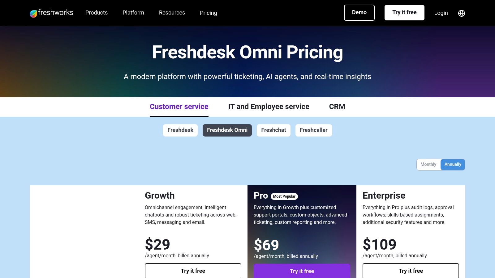 Freshworks (Freshdesk/Freshchat Customer Service Suite)